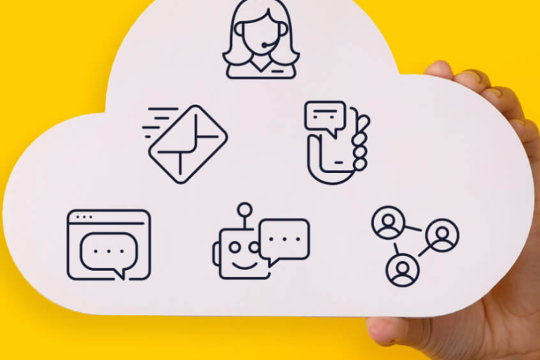 A paper cloud with icons representing different Liberty platform functionality such as forms, AI chat, email and users engagement. All on a bright yellow background